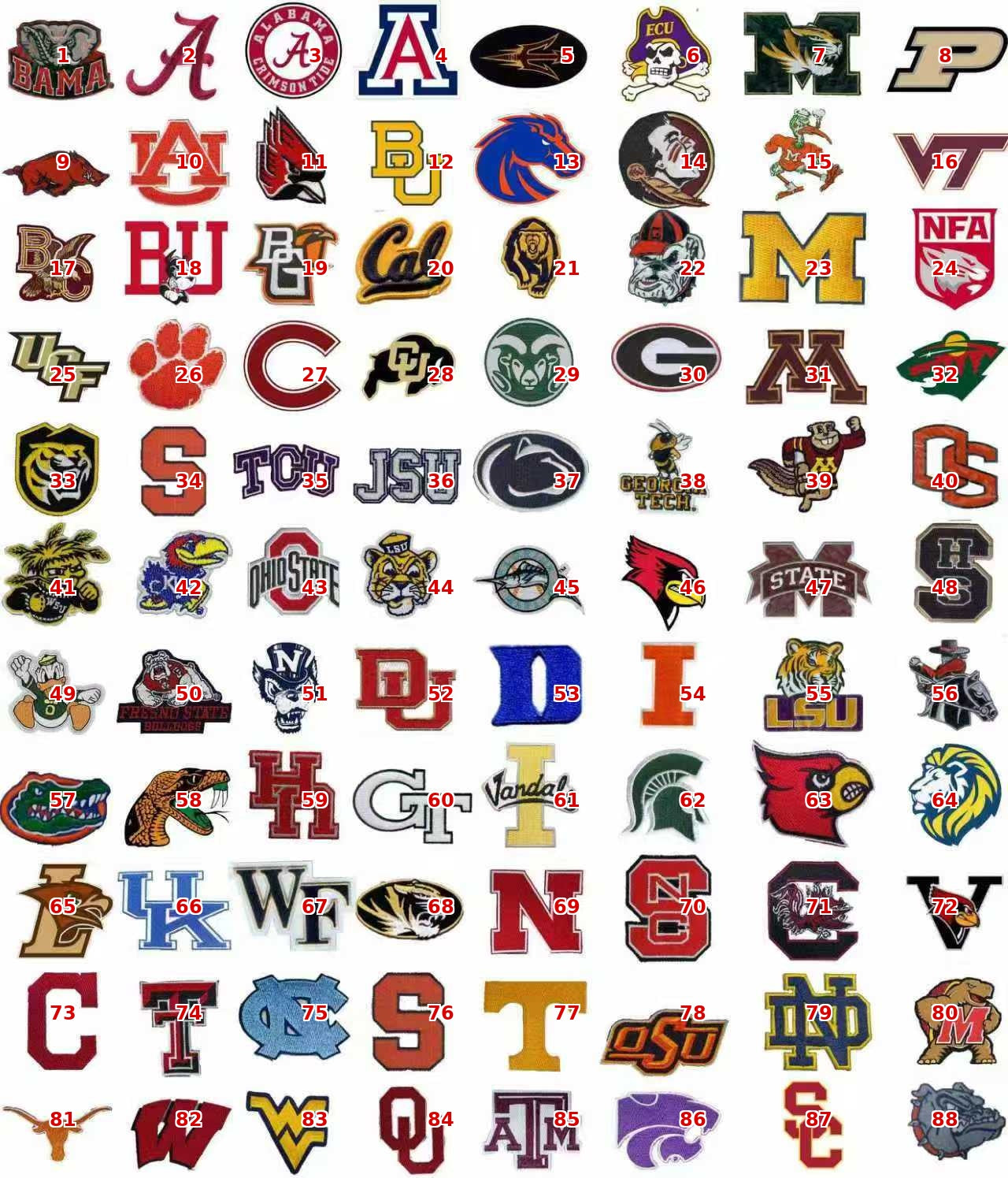 collection of 88 university mascot NCAA patches - Clpatch